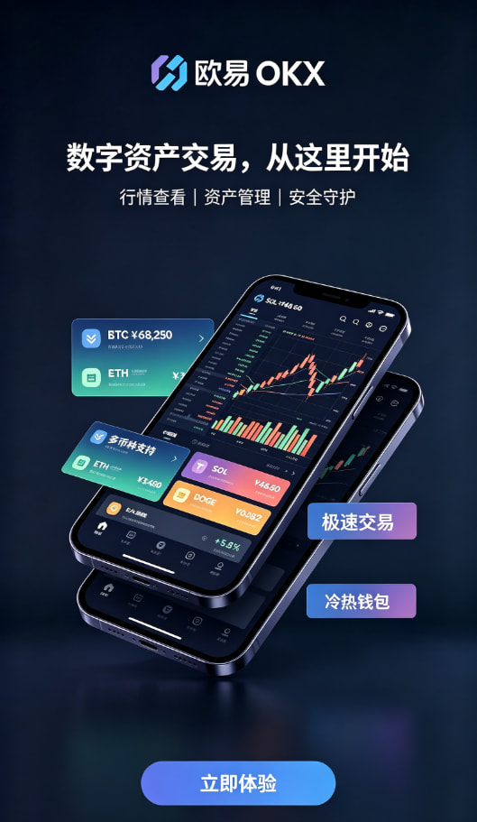 欧交易所app官方充值操作配图